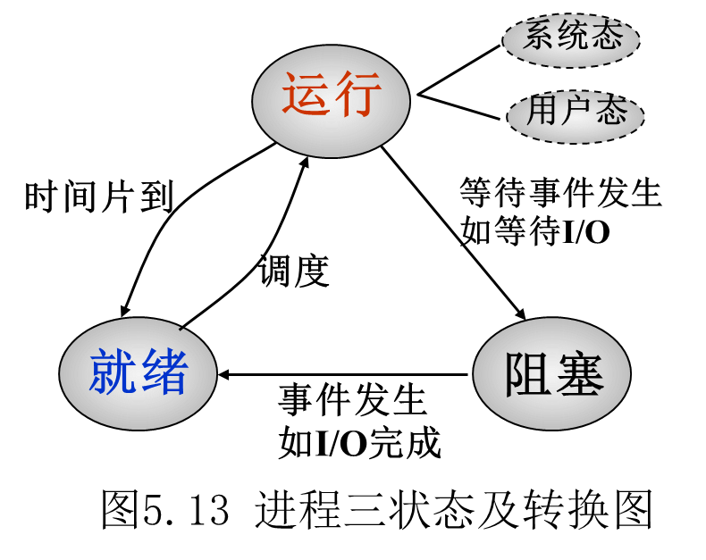 image-20241018212836219